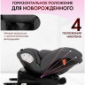 Детское автокресло Costa YB108А Isofix (0–36 кг) с упором, поворотная база 360° (графитовый ) 