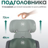 Детское автокресло Farfello Le9 (рост 100–150 см, группа 2/3) (Dark Grey/Green Серо-зеленое Le9)