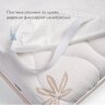 Наматрасник Plitex Bamboo Waterproof Comfort (непромокаемый) Наматрасник Plitex Bamboo Waterproof Comfort (непромокаемый)